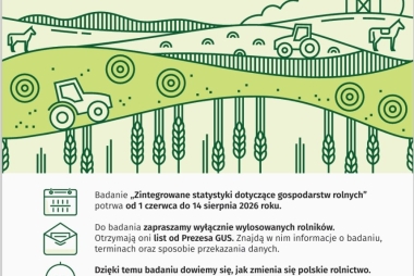 Plakat informujący o zaplanowanych badaniach statystycznych
